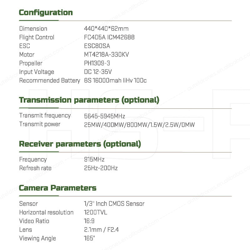 DYI Drone Build Kits