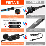 Digital Soldering Iron Kit – 80W Adjustable LCD, Tips & Solder Included