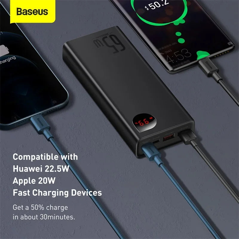 Baseus 65W Power Bank – 20000mAh PD QC 3.0, 22.5W Output