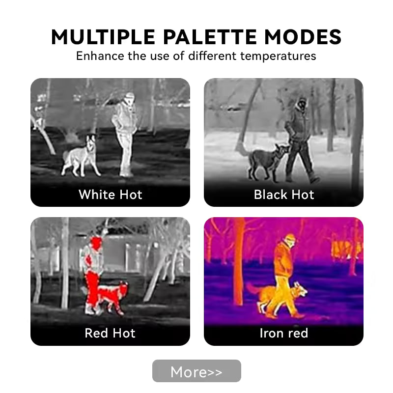 UV Series FPV Thermal Camera 384*288 with USB Resolution 640*512 Infrared Thermal For FPV Drone Camera Night Vision 256*192