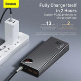 Baseus 65W Power Bank – 20000mAh PD QC 3.0, 22.5W Output